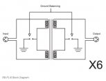 Sonifex - RB-PLI2 - diagram